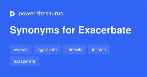 exacerbated synonym|More.